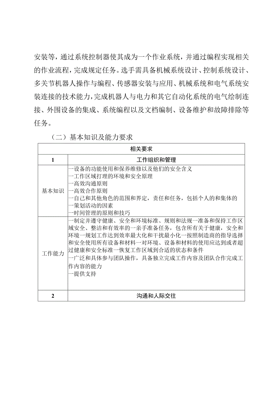 2023年全省技工院校工业机器人系统操作员师生技能竞赛技术文件.docx_第3页