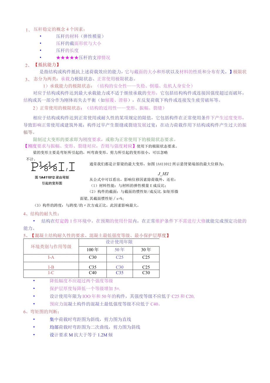 2017年项目管理葵花宝典.docx_第1页