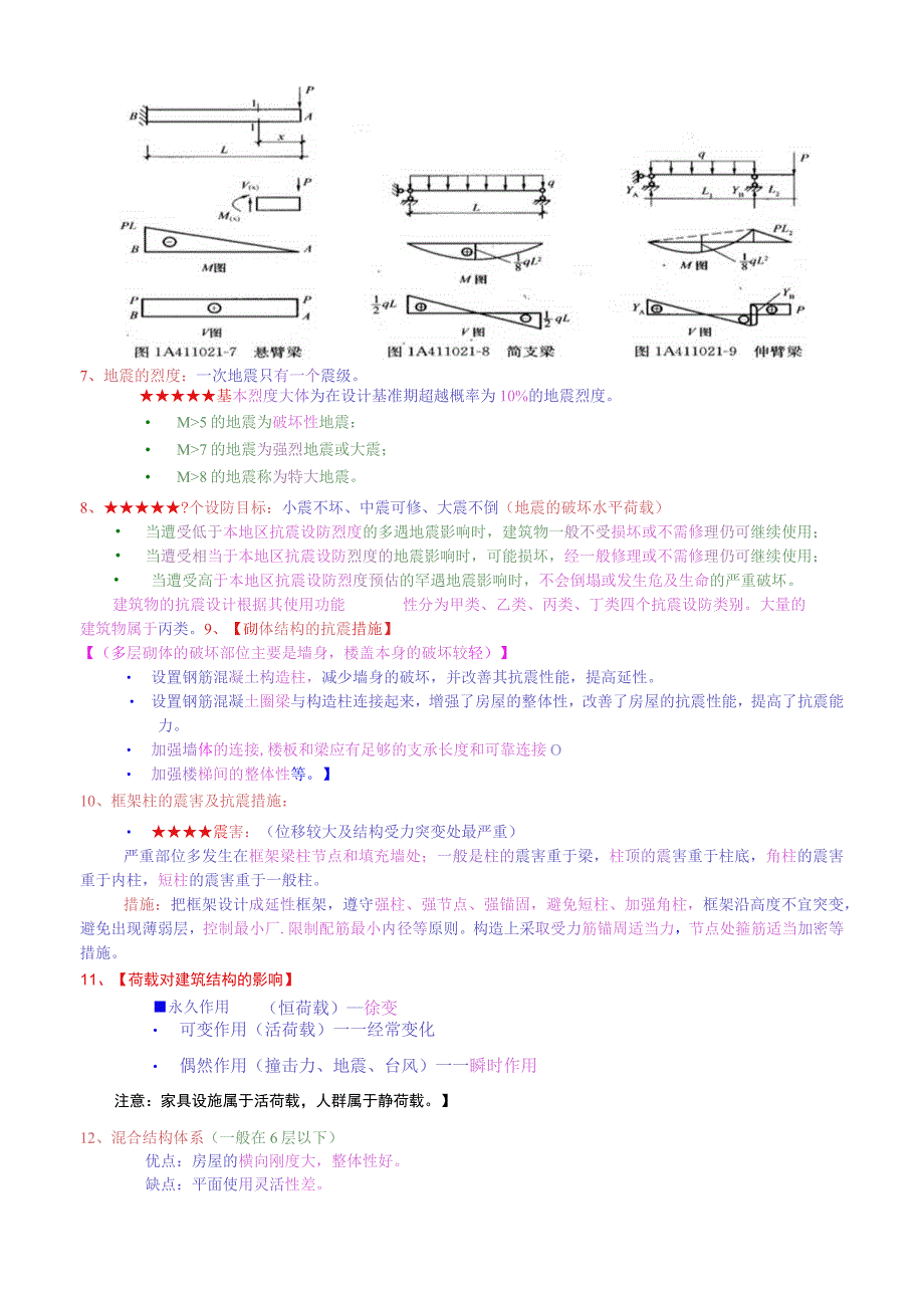 2017年项目管理葵花宝典.docx_第2页