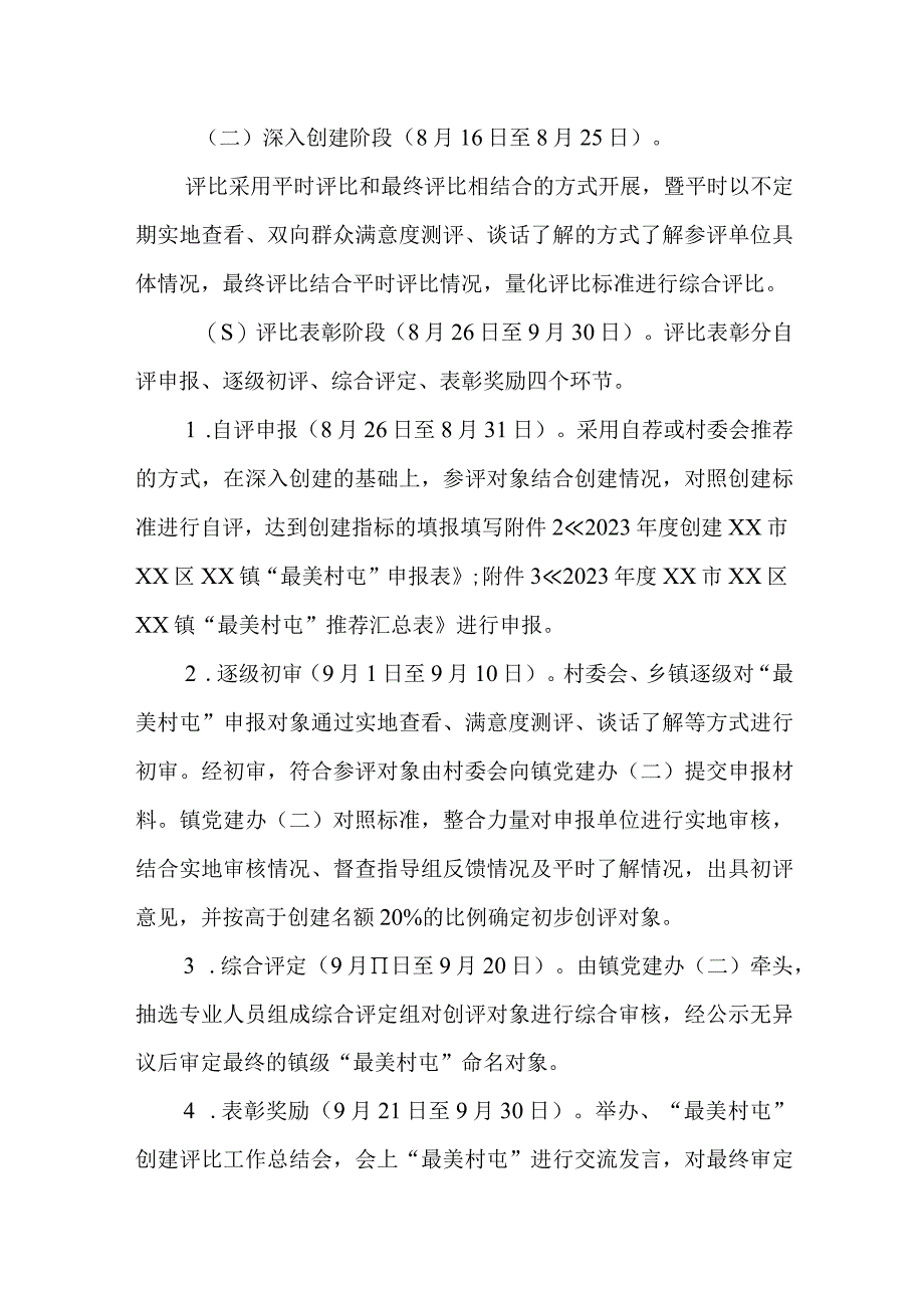 2023年XX镇最美村屯评选活动方案.docx_第3页