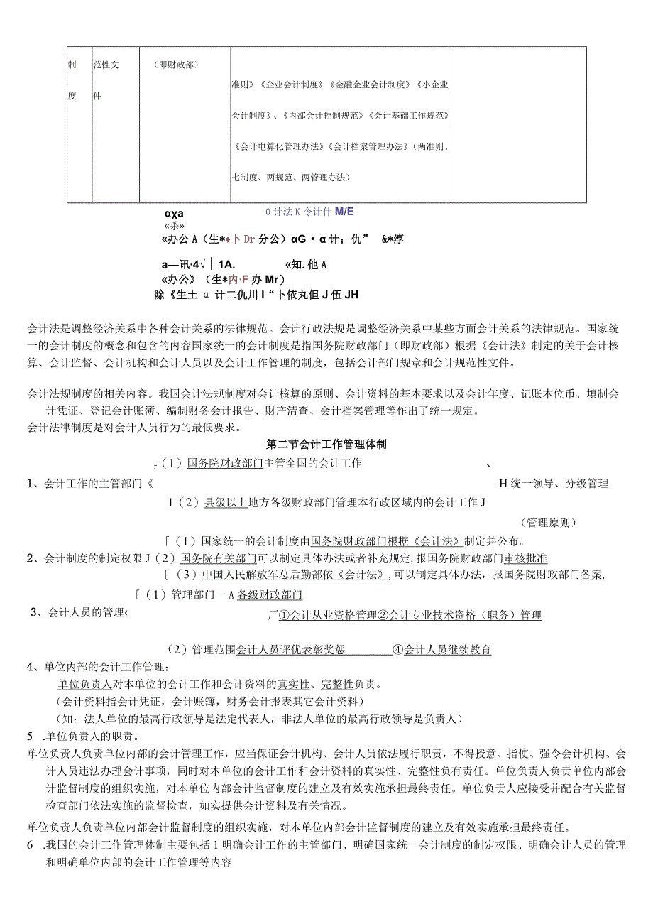 2017年《财经法规与会计职业道德》复习资料归纳总结.docx_第2页