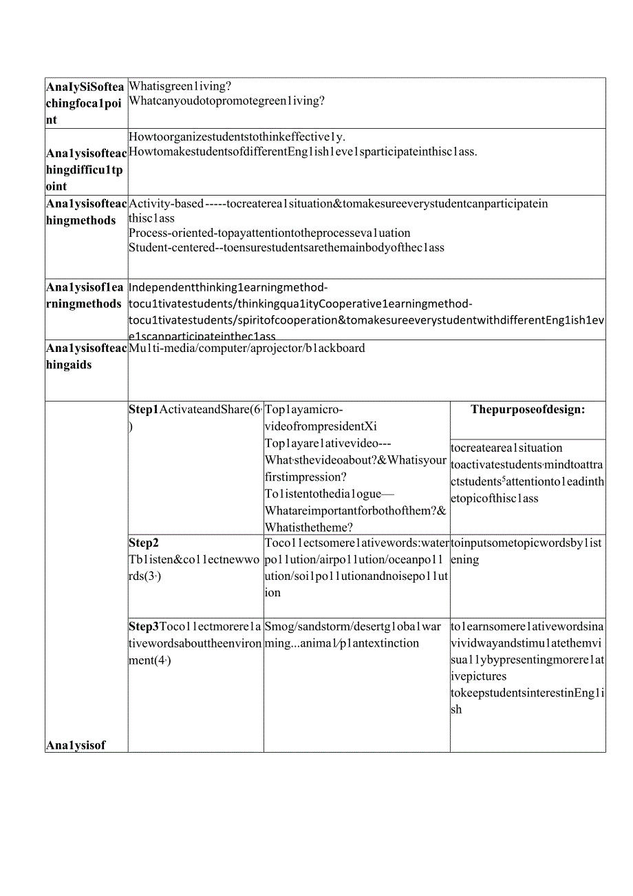 2023-2024学年北师大版（2019）必修第三册 Unit 8 Green Living Topic Talk 教学设计-.docx_第3页