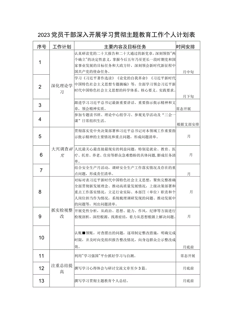 2023党员干部深入开展学习贯彻第二批主题教育工作个人学习计划表和主题教育个人读书计划表.docx_第1页