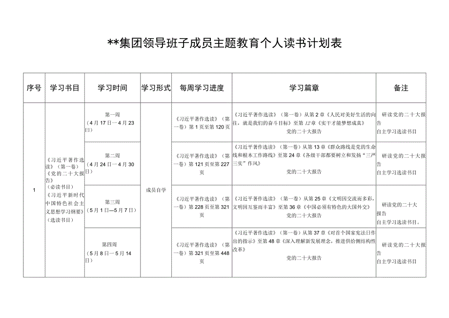 2023党员干部深入开展学习贯彻第二批主题教育工作个人学习计划表和主题教育个人读书计划表.docx_第2页