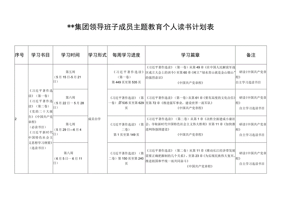 2023党员干部深入开展学习贯彻第二批主题教育工作个人学习计划表和主题教育个人读书计划表.docx_第3页