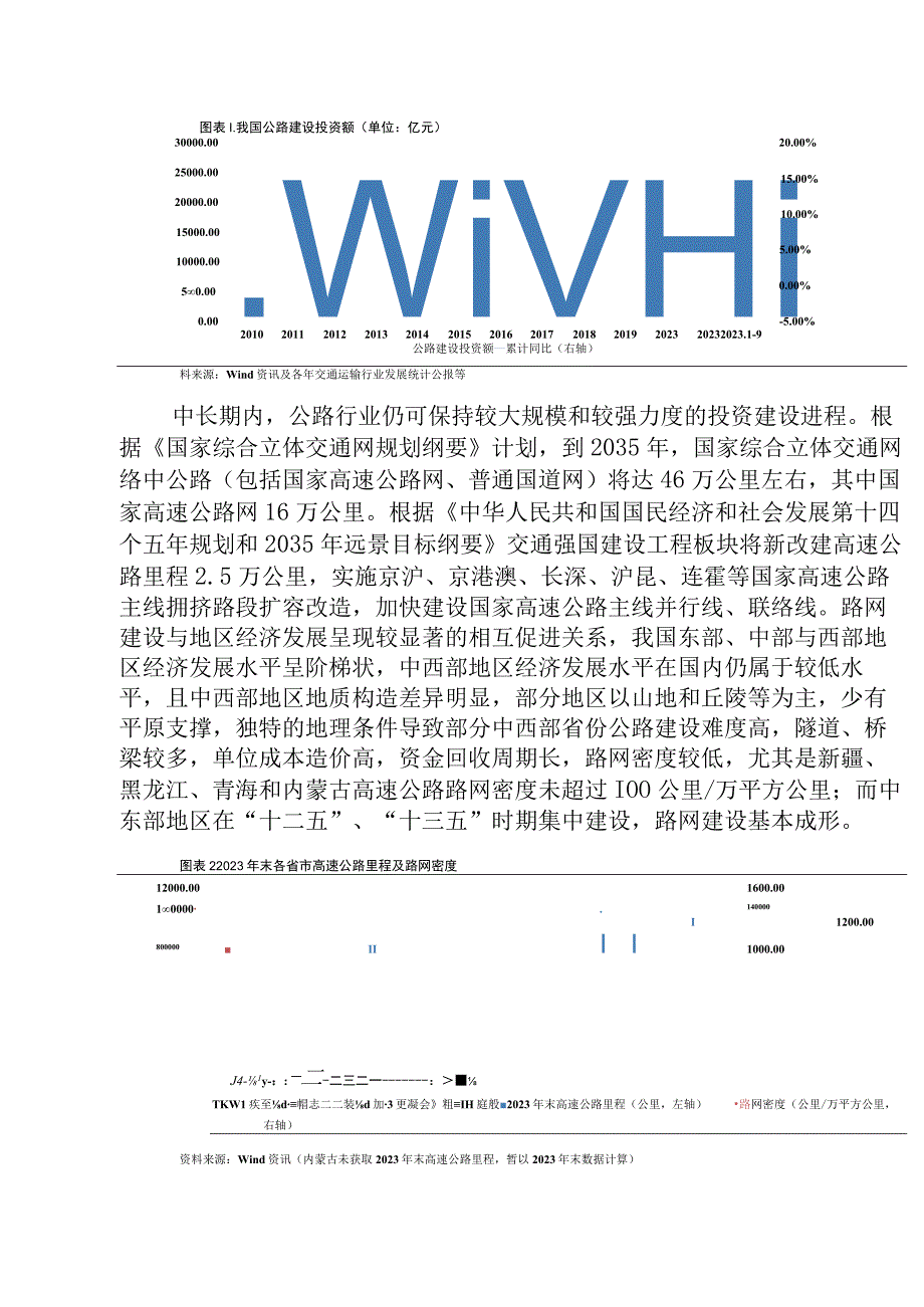 2023年收费公路行业研究报告.docx_第3页