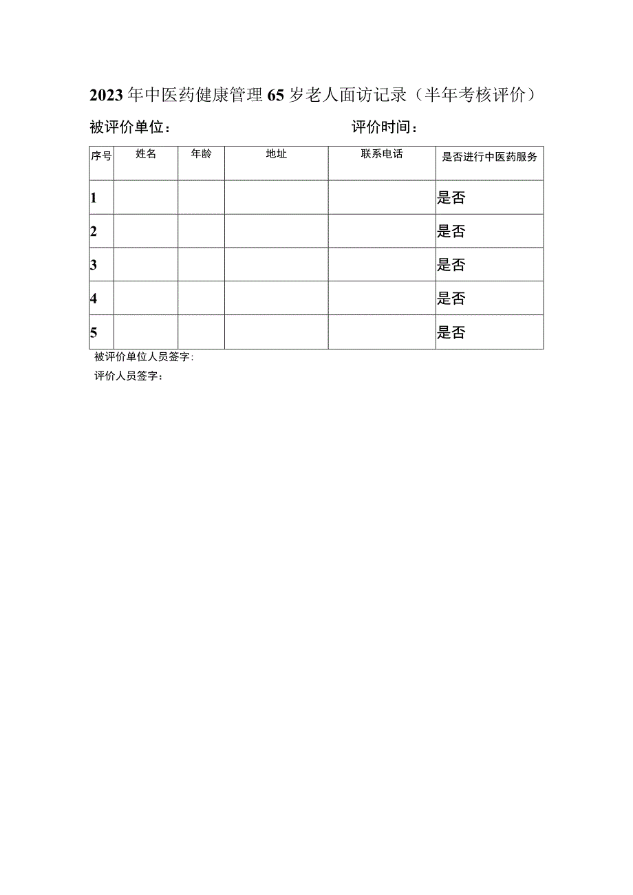 2023年中医药健康管理65岁老人面访记录（半年考核评价）.docx_第1页