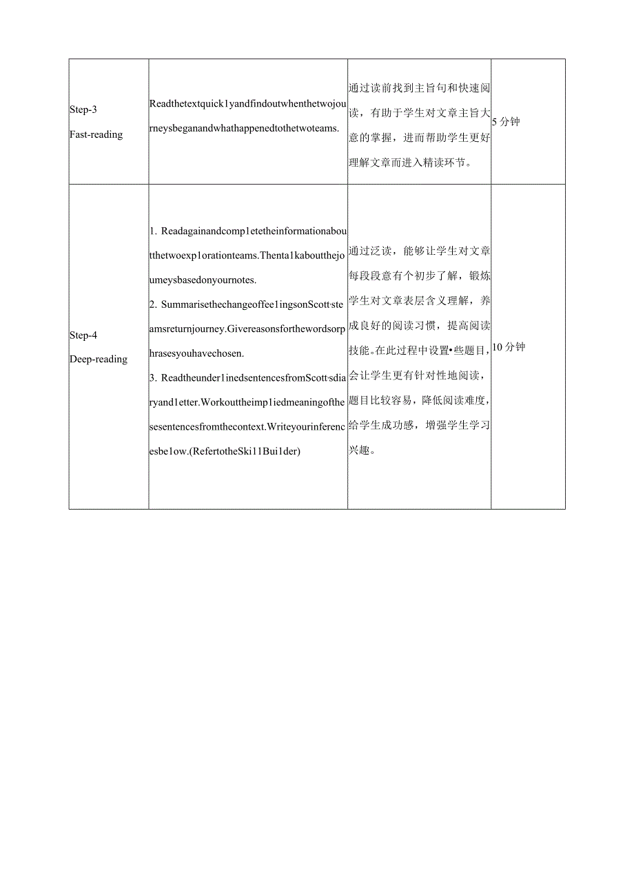 2023-2024学年北师大版必修二unit 5 humans and nature lesson 3 Race to the pole 教学设计.docx_第3页