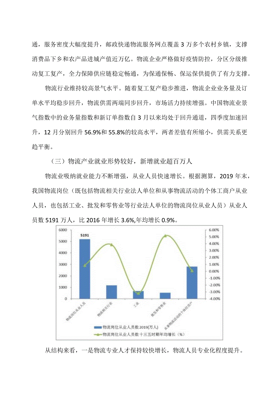 2020年物流行业市场分析.docx_第2页