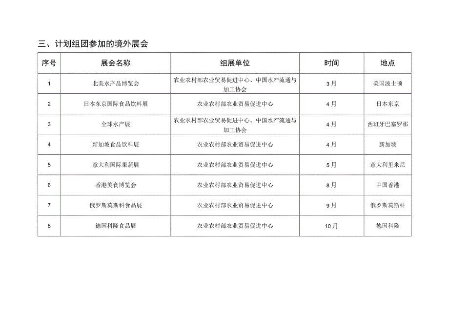 2023年农业农村部展会计划.docx_第3页