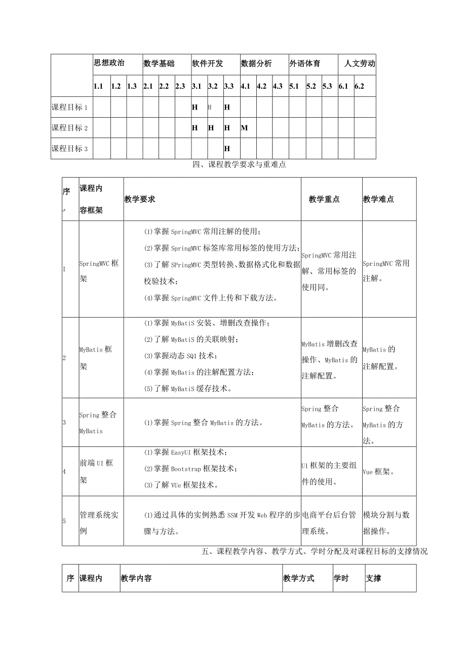 Java高级编程课程标准.docx_第2页