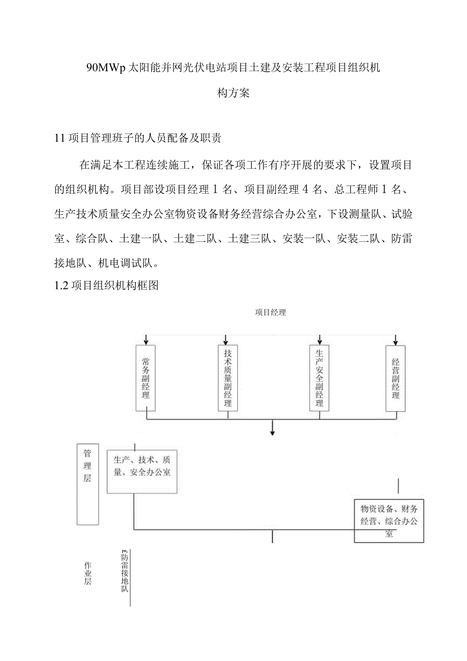 90MWp太阳能并网光伏电站项目土建及安装工程项目组织机构方案.docx_第1页