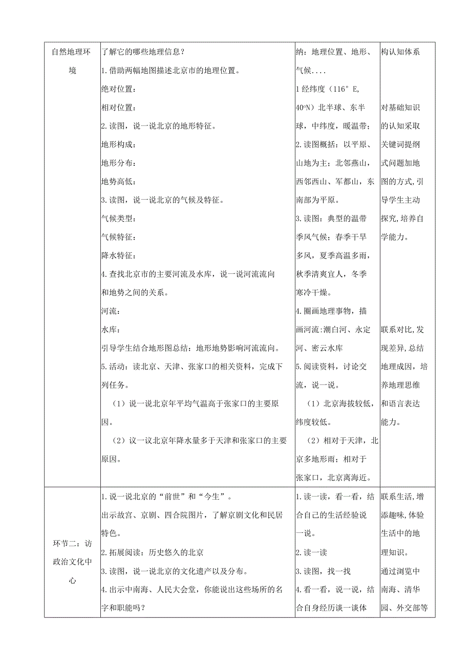 23春湘教版八下第八章第1节《 北京市的城市特征与建设成就》教案.docx_第2页