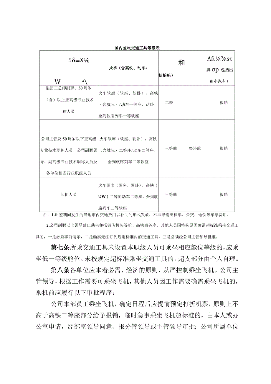 7.公司差旅费管理办法.docx_第3页