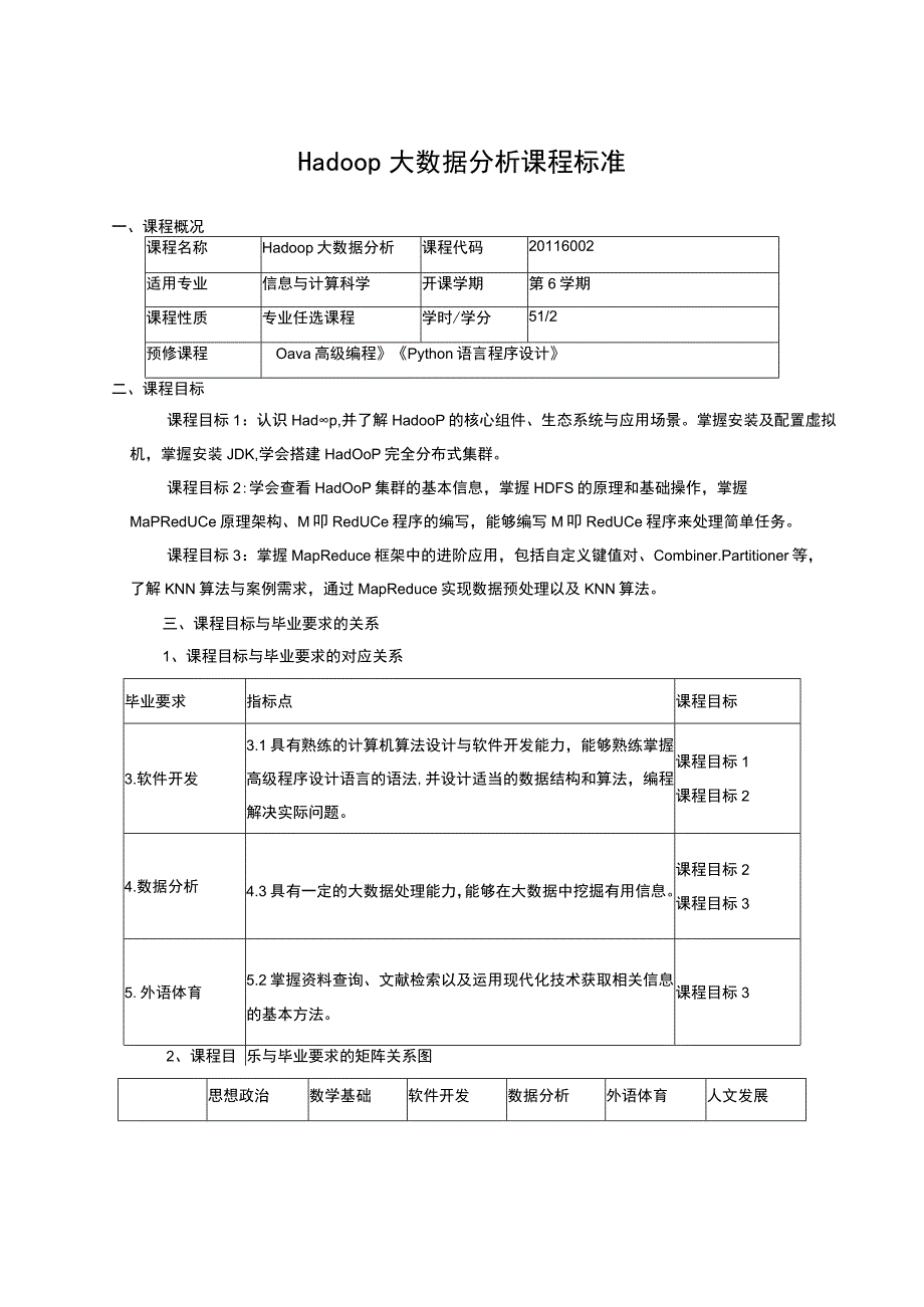 Hadoop大数据分析课程标准.docx_第1页