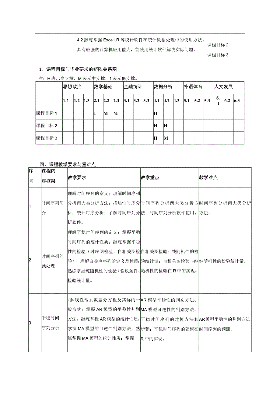 R软件课程标准.docx_第2页