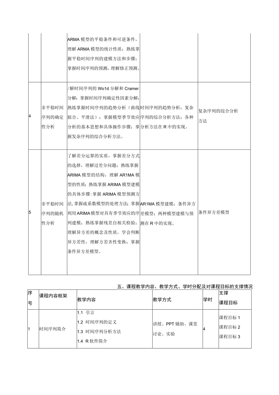 R软件课程标准.docx_第3页