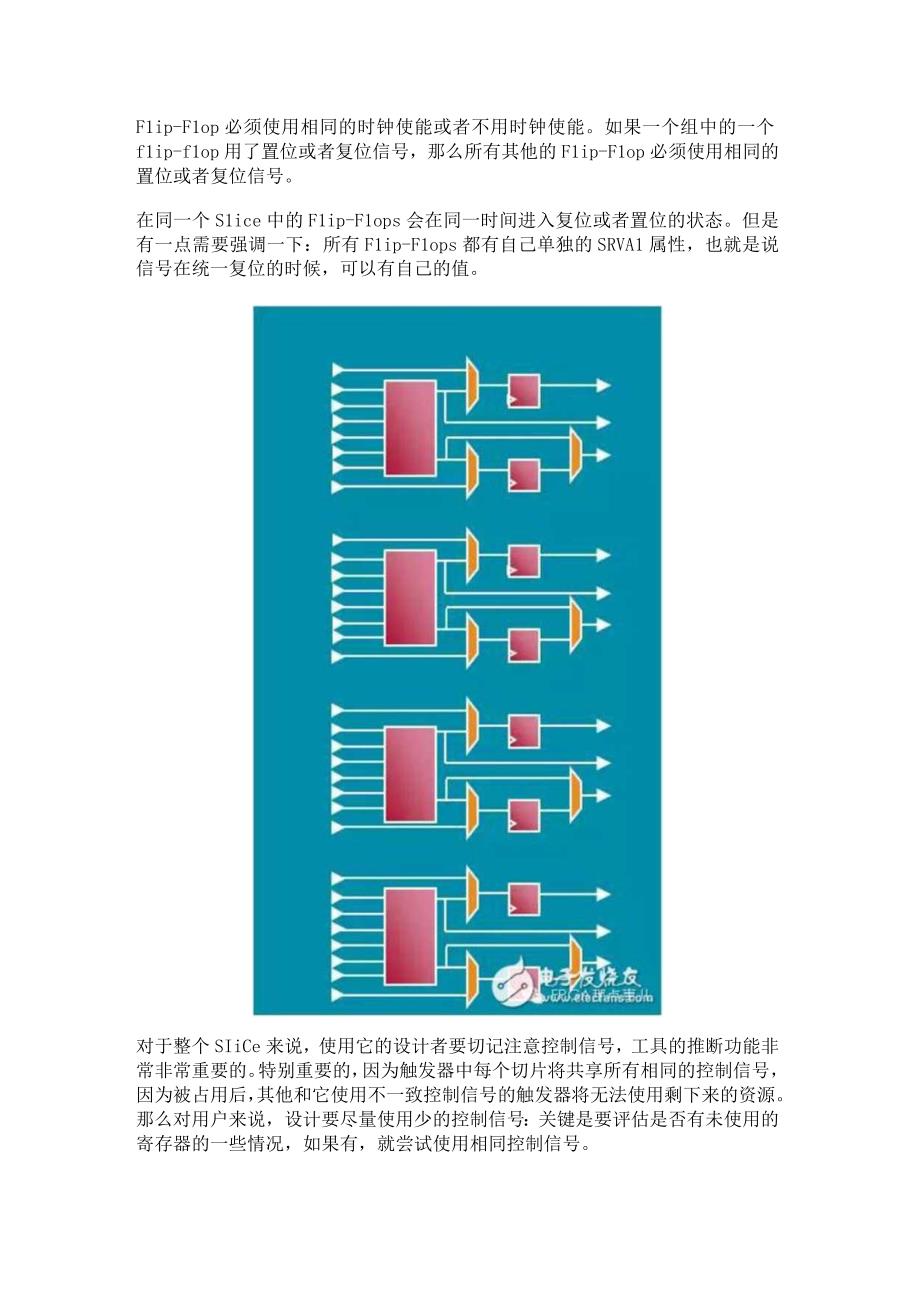 FPGA从Xilinx的7系列学起（11）.docx_第3页