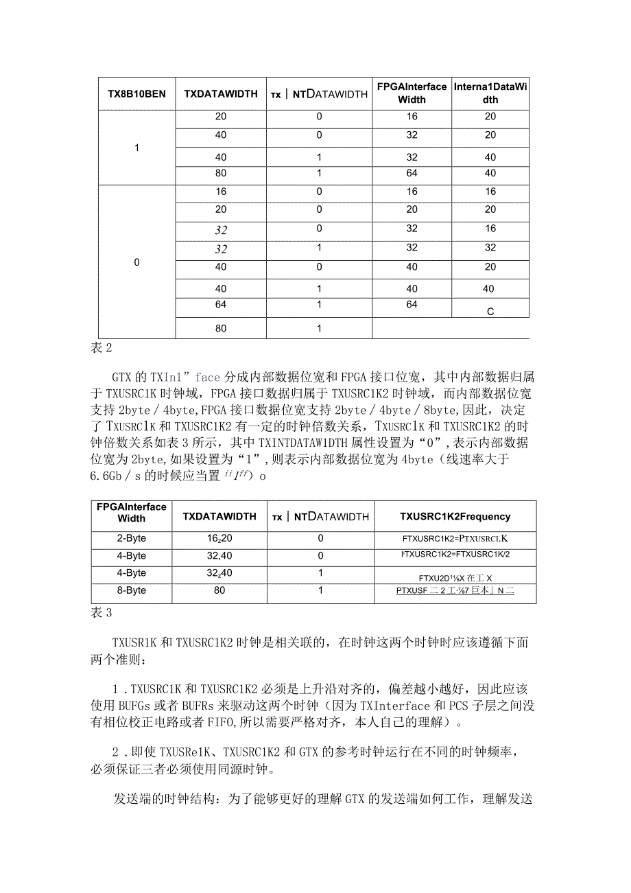 Xilinx的7系列FPGA高速收发器：TX发送端的介绍.docx_第3页