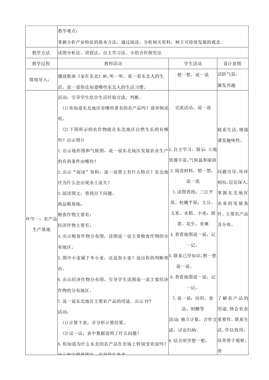 23春湘教版八下第六章第3节《 东北地区的产业分布》教案.docx_第2页