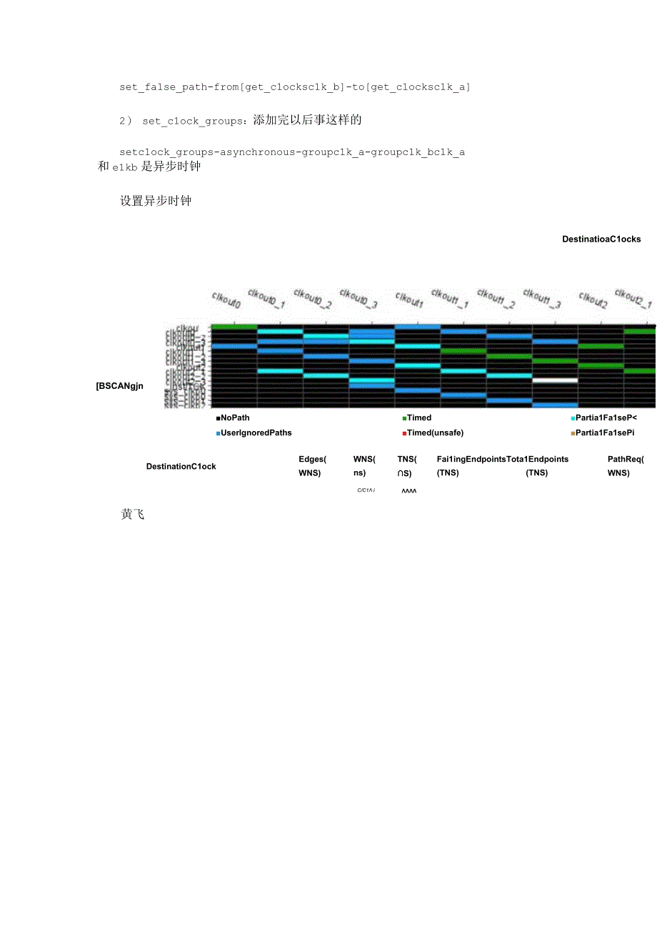 FPGA时序约束一如何查看具体错误的时序路径.docx_第3页