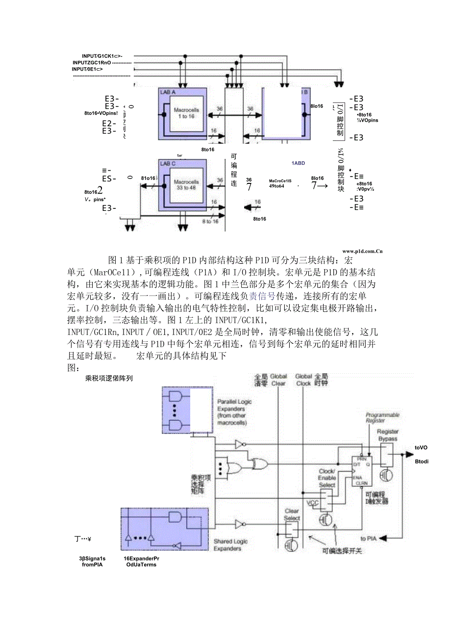 FPGA、CPLD工作原理与简介.docx_第3页