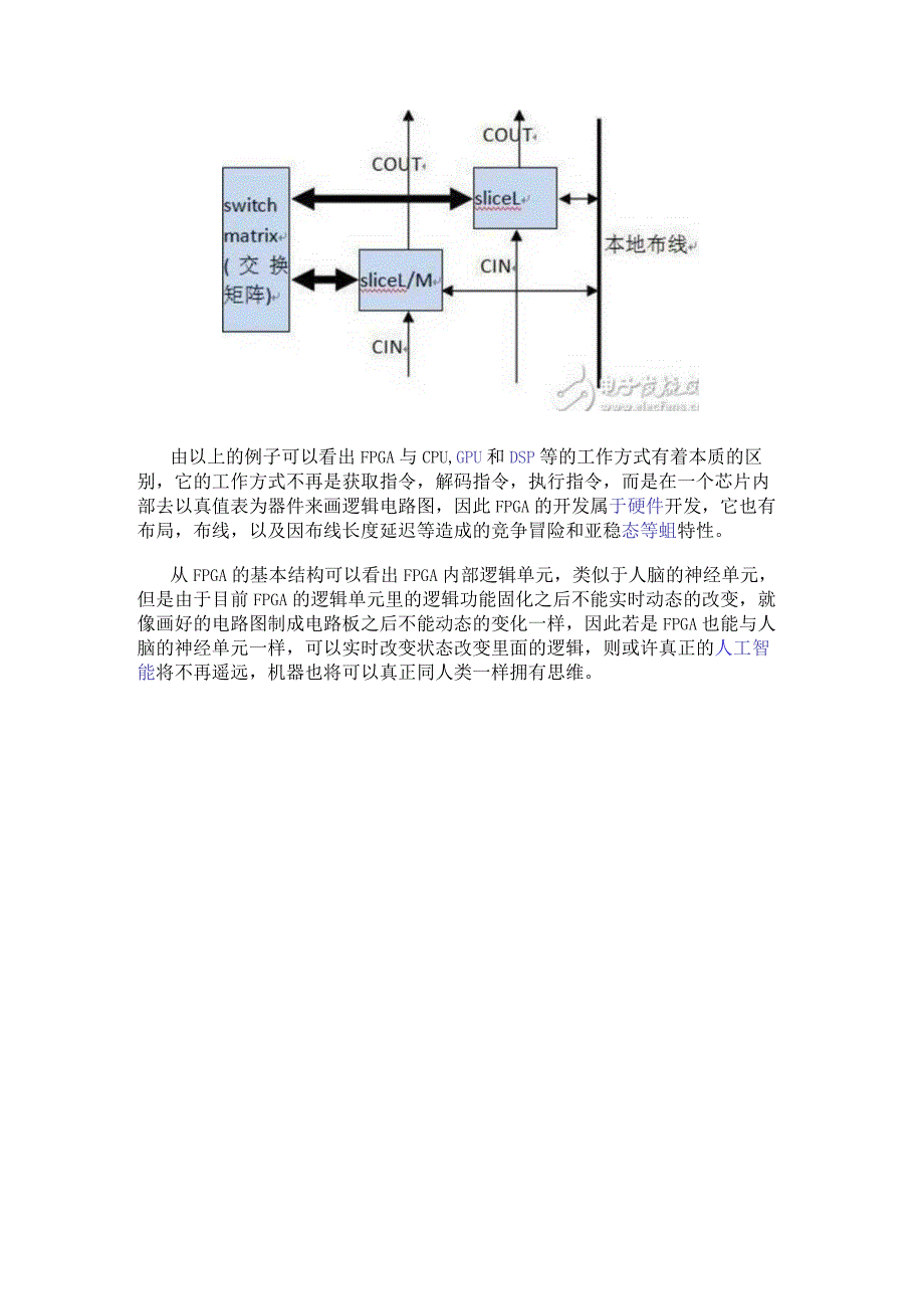 FPGA的工作方式有着什么样的特点.docx_第2页