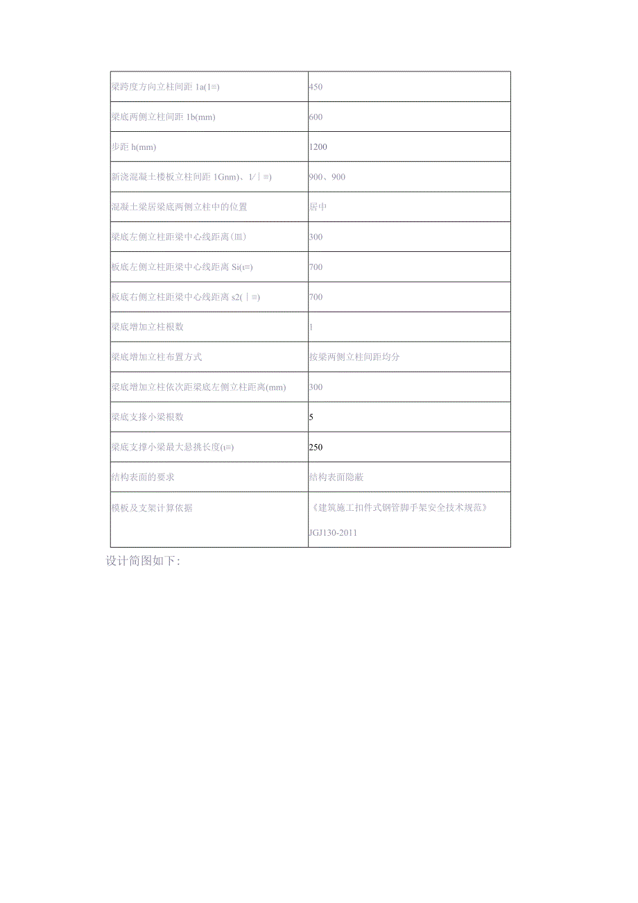 600×1800梁模板计算书（天选打工人）.docx_第3页