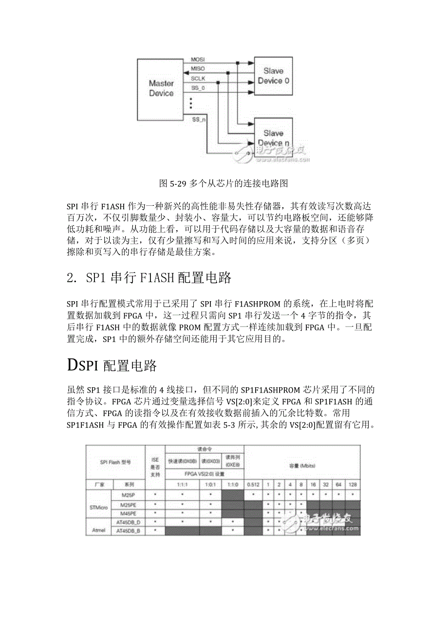 FPGA实战开发技巧（10）.docx_第3页