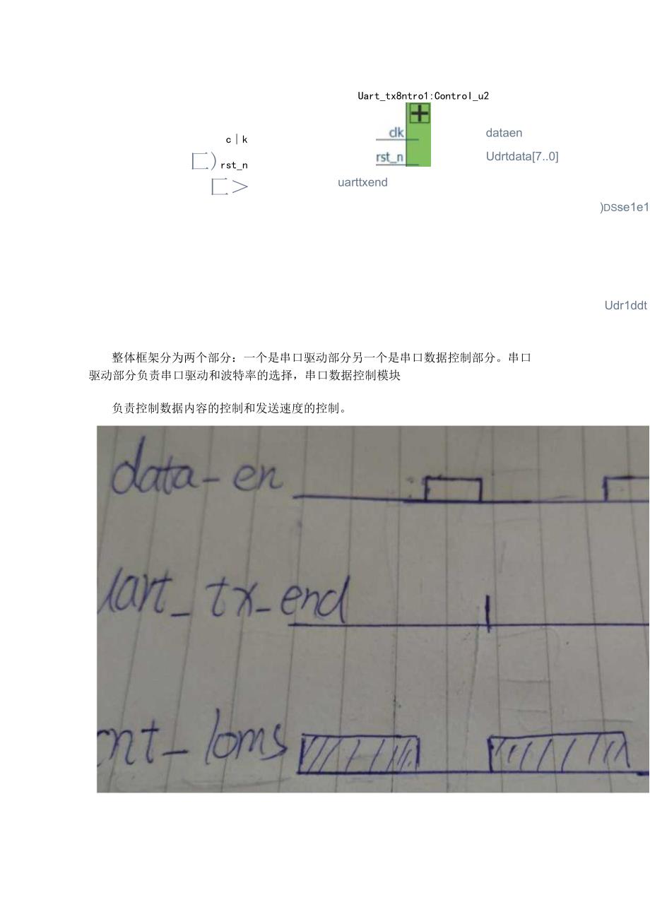 fpga串口通信的verilog驱动编程解析.docx_第2页