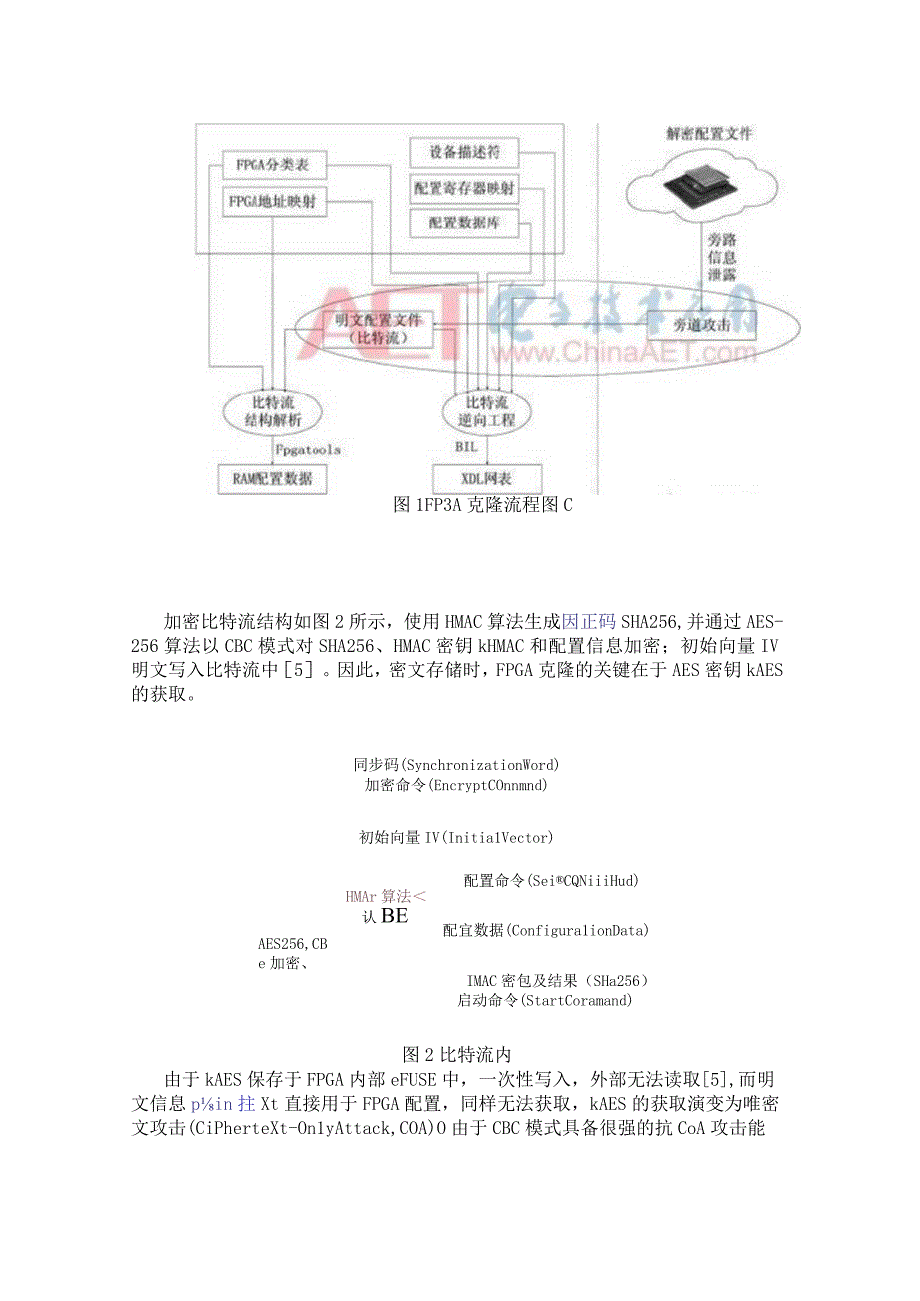 FPGA克隆技术研究（对加密密钥的攻击）.docx_第2页