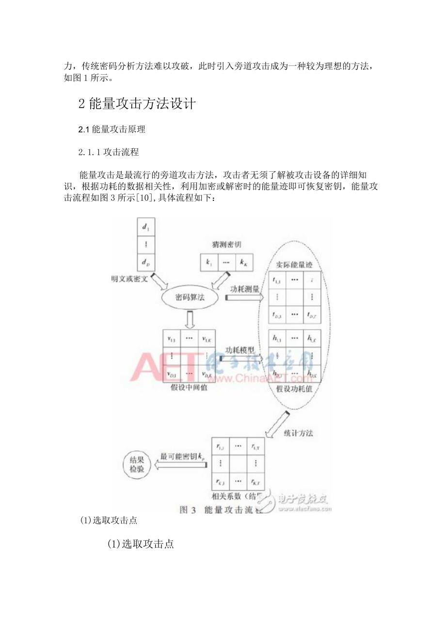 FPGA克隆技术研究（对加密密钥的攻击）.docx_第3页