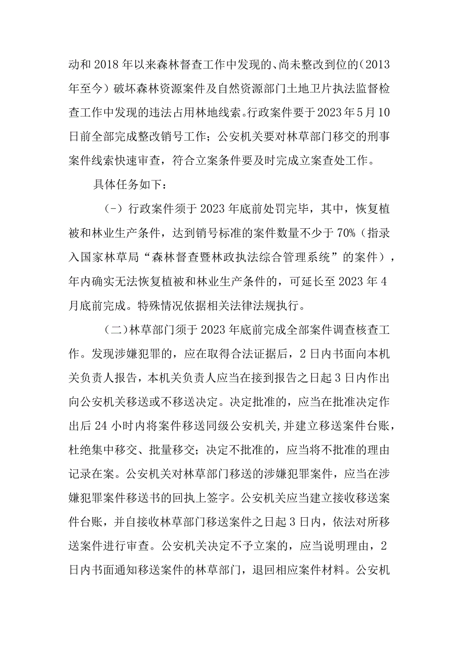 2023年森林督查问题整改“清零行动”工作方案.docx_第2页