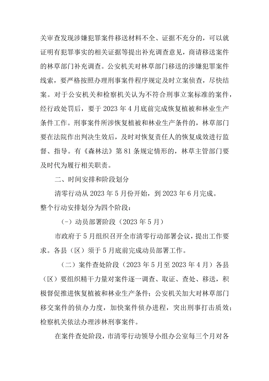 2023年森林督查问题整改“清零行动”工作方案.docx_第3页