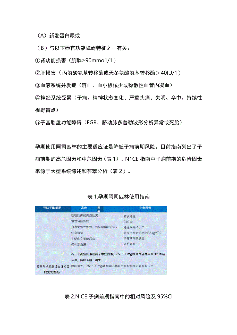 2023阿司匹林在孕期的应用.docx_第2页