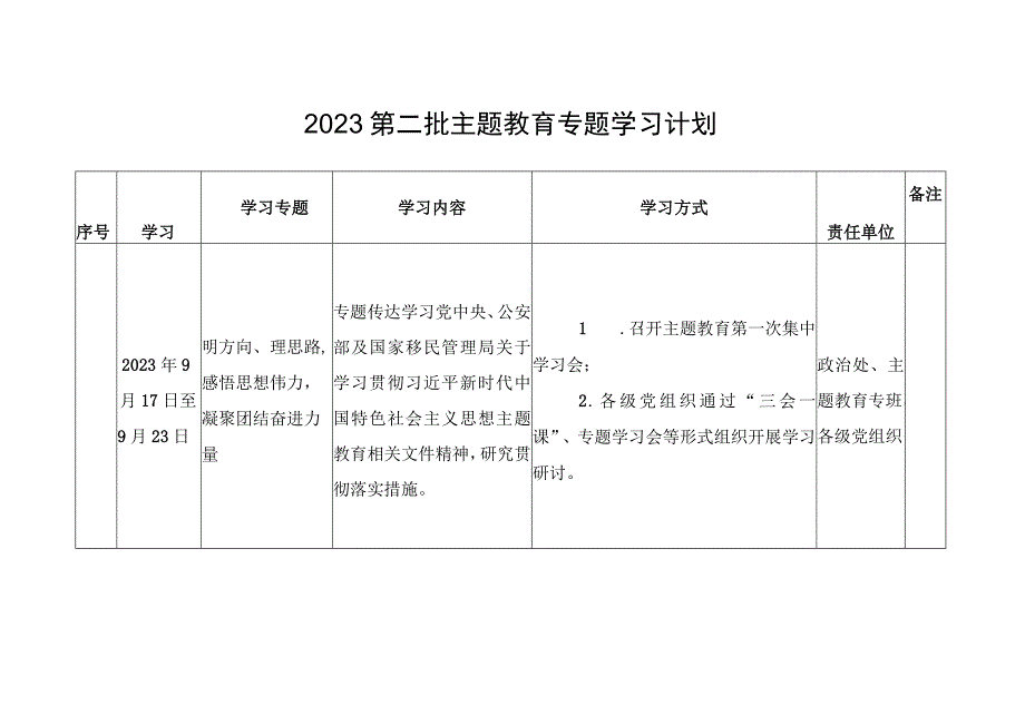 2023年第二批主题教育专题学习计划清单及实施方案.docx_第2页