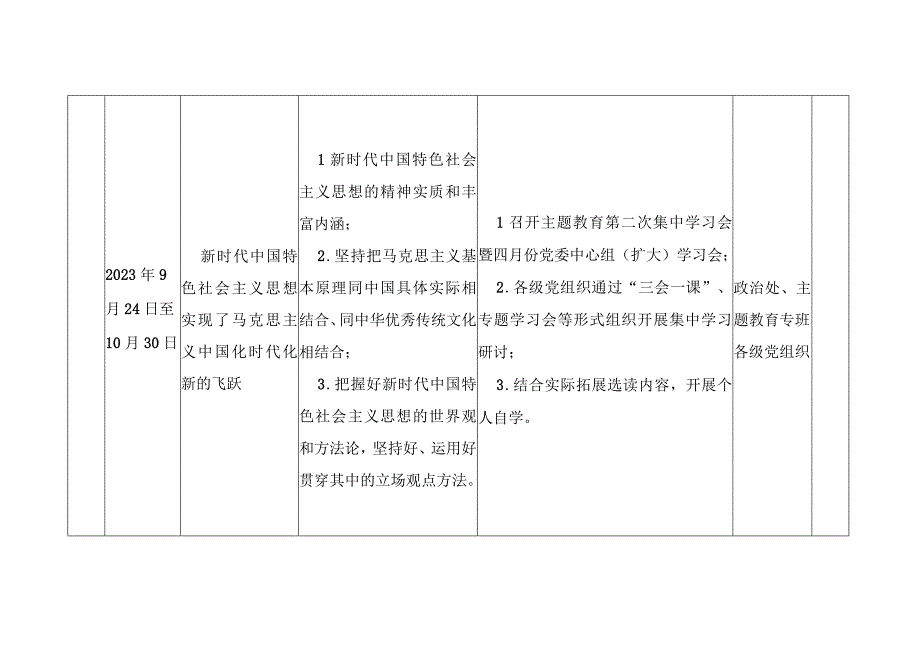 2023年第二批主题教育专题学习计划清单及实施方案.docx_第3页