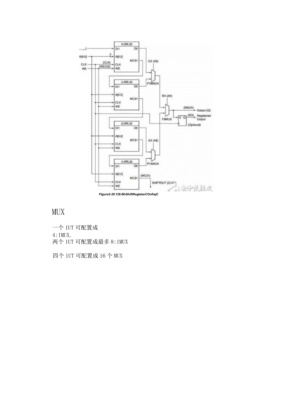 FPGA学习：分布式RAM和Block ram.docx_第3页