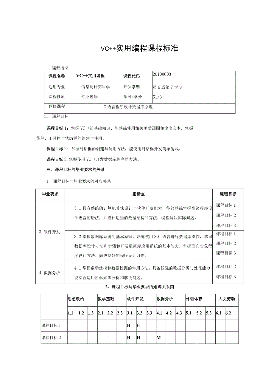 VC++实用编程课程标准.docx_第1页