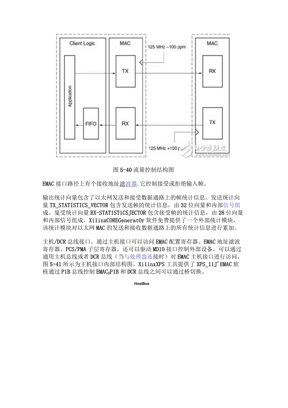 Xilinx可编程逻辑器件设计与开发（基础篇）连载27：Spartan.docx_第3页