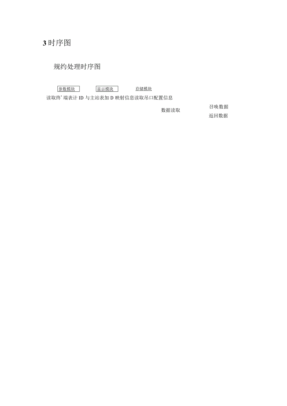 DLT07专变规约概要设计.docx_第2页