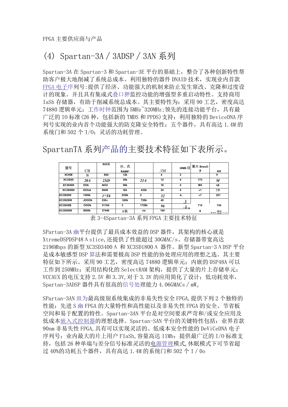 FPGA主要供应商与产品.docx_第1页