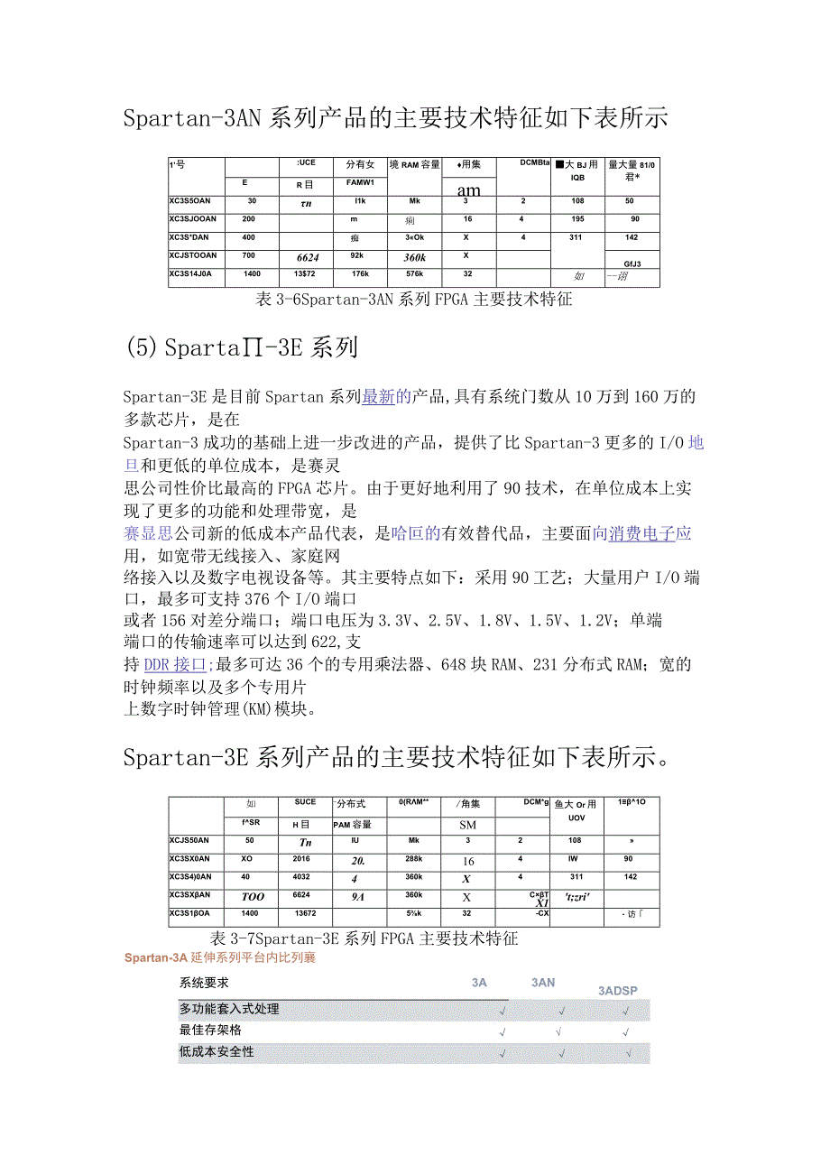 FPGA主要供应商与产品.docx_第2页