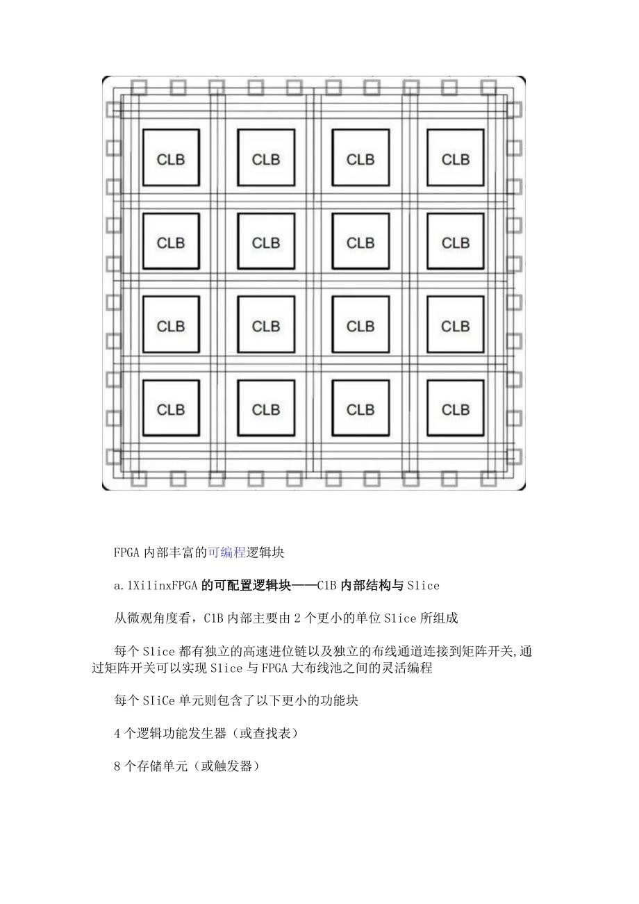 FPGA芯片内部结构解析(1).docx_第2页