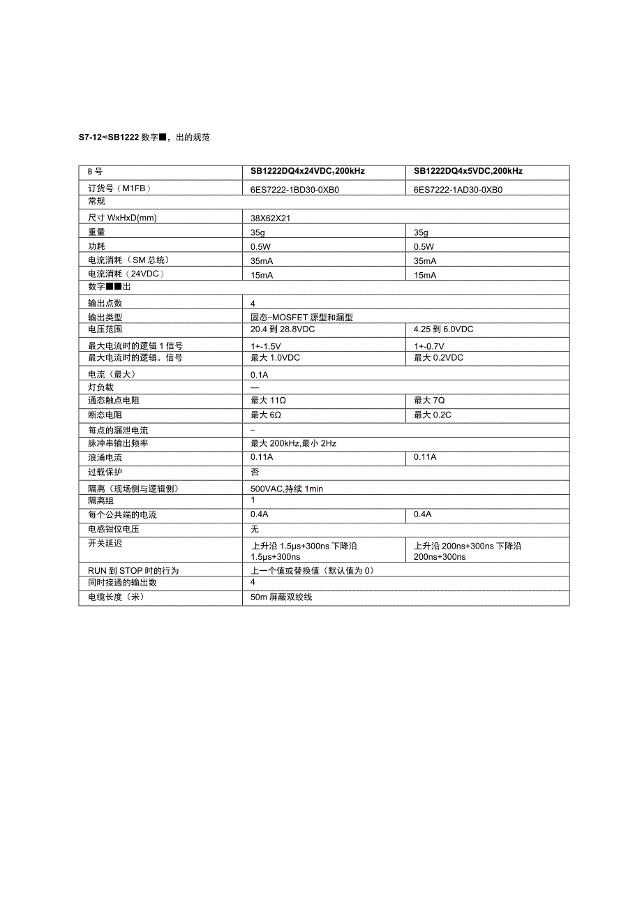 S7-1200 S7-1200 1221、1222 和 1223 信号板-6页.docx_第3页