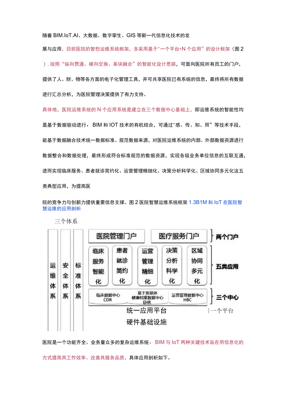 BIM和IoT技术在医院智慧运维中的应用详解.docx_第3页