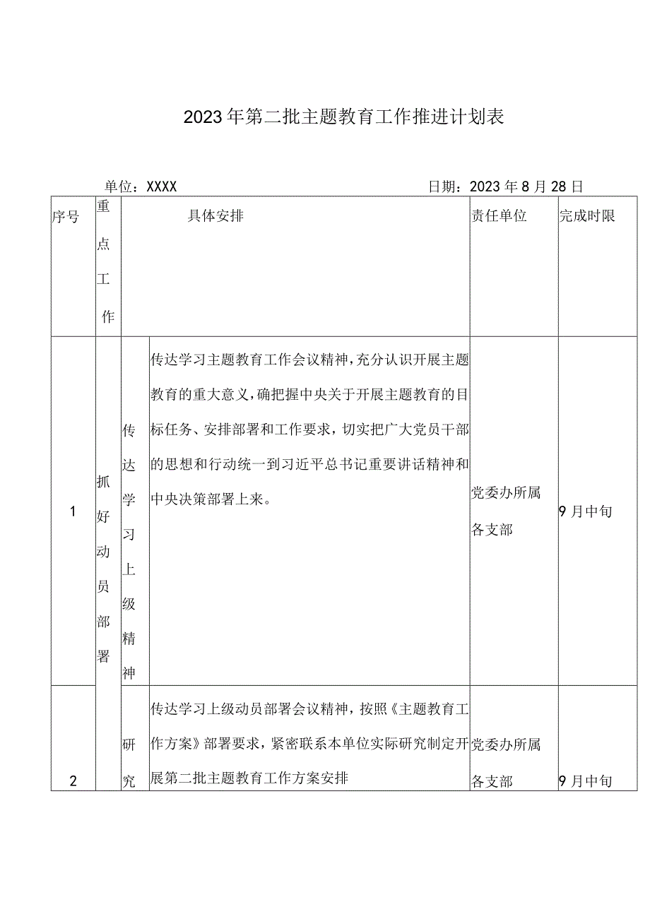 2023年第二批主题教育工作推进计划表.docx_第1页