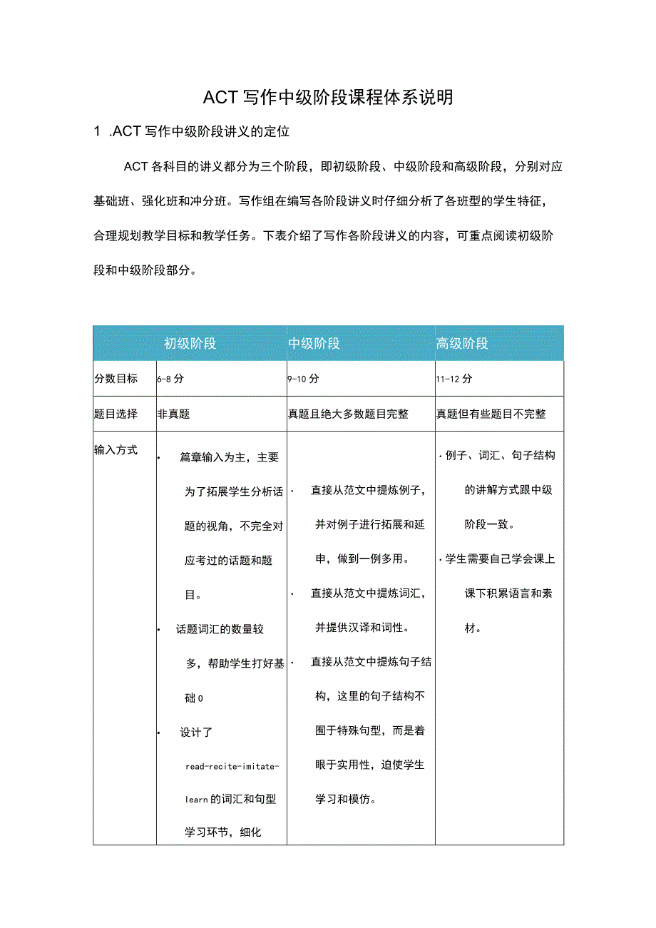 ACT写作中级讲义设计说明.docx_第1页