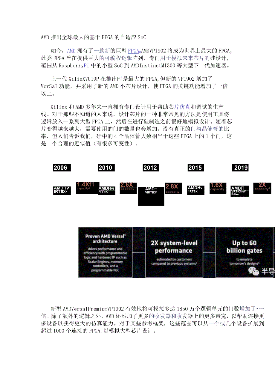 AMD推出全球最大的基于FPGA的自适应SoC.docx_第1页