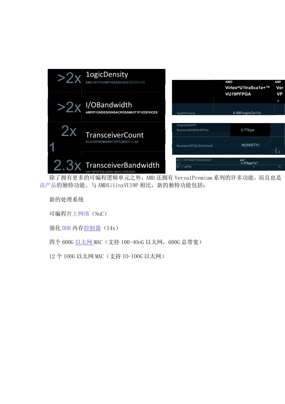 AMD推出全球最大的基于FPGA的自适应SoC.docx_第2页